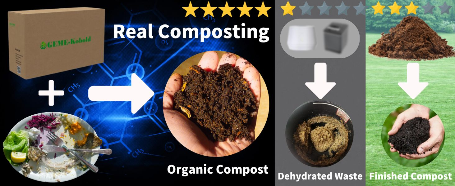 GEME Composter vs Others